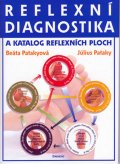 Beáta a Július Patakyovi: Reflexní diagnostika a katalog reflexních ploch