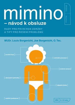 Louis Borgenicht: Mimino - návod k obsluze