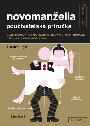 Caroline Tiger: Novomanželia - používateľská príručka