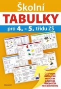 Kolektiv: Školní TABULKY pro 4.-5. třídu ZŠ