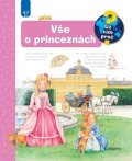 Andrea Erne: Vše o princeznách
