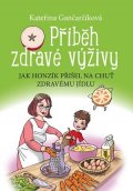 Kateřina Gančarčíková: Příběh zdravé výživy