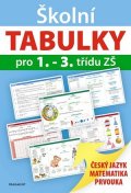 Kolektiv: Školní TABULKY pro 1.-3. třídu ZŠ