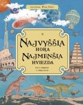 Kate Baker: Najvyššia hora, najmenšia hviezda