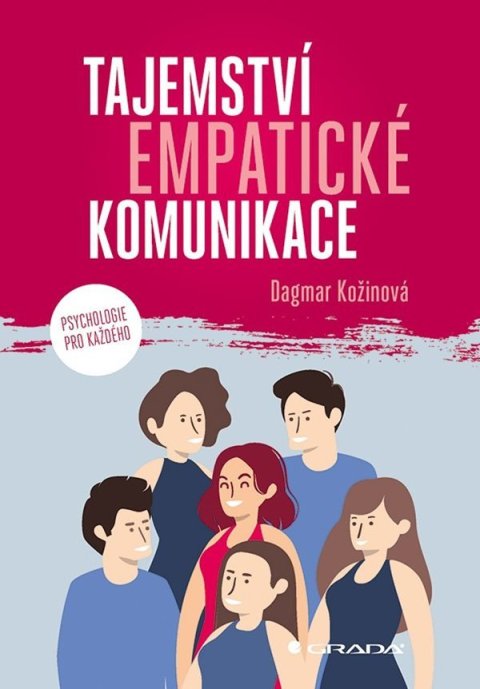 Kožinová Dagmar: Tajemství empatické komunikace