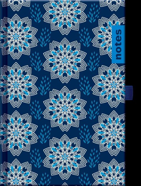 neuveden: Notes MANTRA