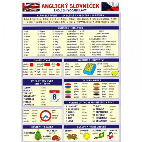 neuveden: Anglický slovníček - Pomůcka pro školáky neuveden: Anglický slovníček - Pomůcka pro školáky