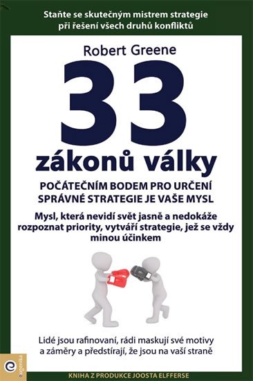 Greene Robert: 33 zákonů války Greene Robert: 33 zákonů války