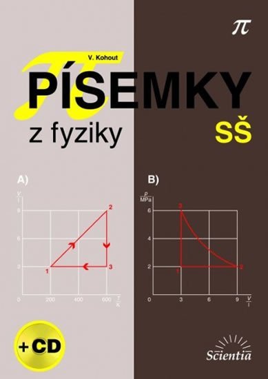 Kohout Vladimír: Písemky z fyziky SŠ Kohout Vladimír: Písemky z fyziky SŠ