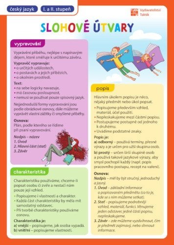 -: Přehledové tabulky ČJ: Slohové útvary