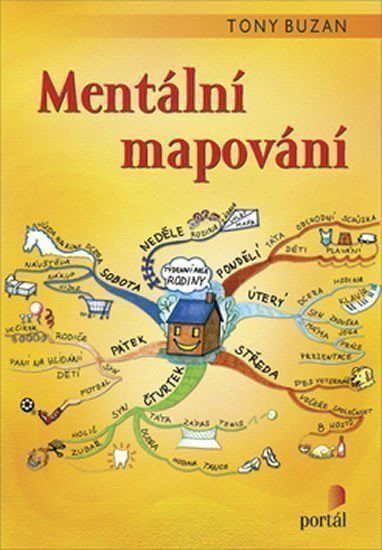 Buzan Tony: Mentální mapování