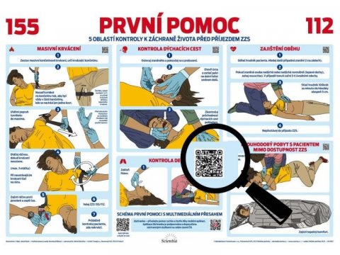 neuveden: Plakát - První pomoc / First Aid neuveden: Plakát - První pomoc / First Aid