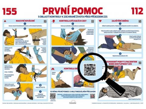 neuveden: Plakát - První pomoc / First Aid