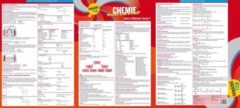 kolektiv autorů: Chemie pod lavicí pro střední školy - Dokážeš to!