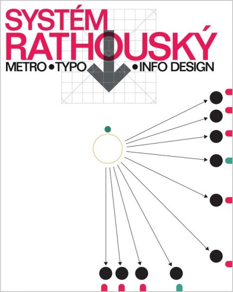 Štipl Zdeněk: Systém Rathouský - Metro, Typo, Info Design