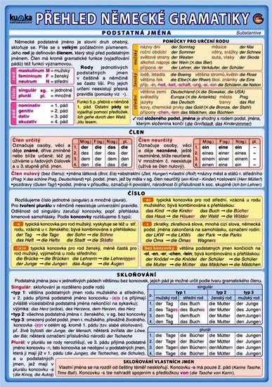 kolektiv autorů: Přehled německé gramatiky