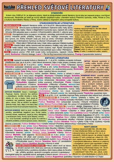 kolektiv autorů: Přehled světové literatury - 2. vydání kolektiv autorů: Přehled světové literatury - 2. vydání