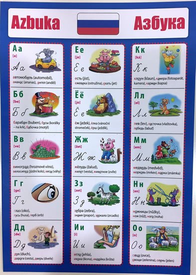 neuveden: Ruský jazyk Azbuka - Pomůcka pro školáky
