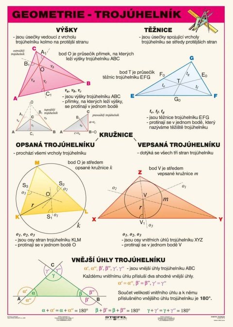 neuveden: Geometrie - Trojúhelník