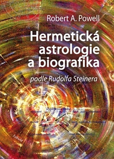 Powell Robert A.: Hermetická astrologie a biografika podle Rudolfa Steinera