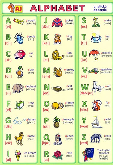 kolektiv autorů: Alphabet - anglická abeceda