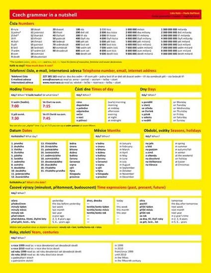 Holá Lída: Česká gramatika v kostce - Czech Grammar in a Nutshell