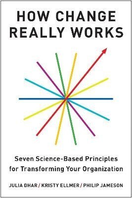 -: How Change Really Works