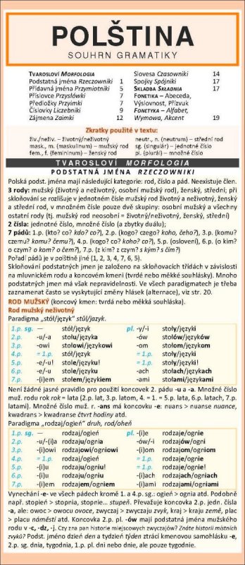 neuveden: POLŠTINA souhrn gramatiky
