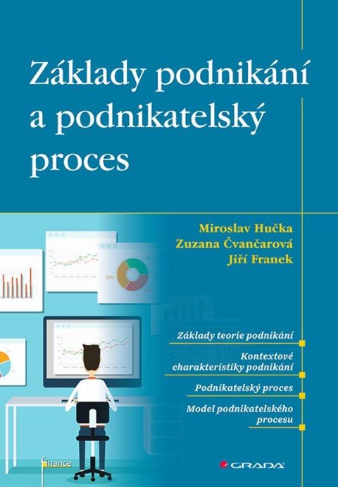 neuveden: Základy podnikání a podnikatelský proces