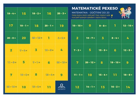 Staněk Martin: Pexeso: Matematika - Odečítání v oboru do 20 Staněk Martin: Pexeso: Matematika - Odečítání v oboru do 20