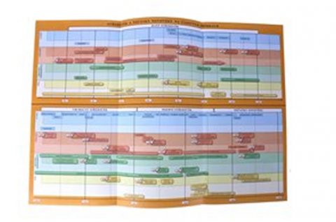 neuveden: Náhradní časová přímka k učebnici Dějepis 7 - Středověk, počátky novověku