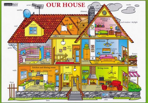 Tinková Eva: Our House / Náš dům - Naučná karta Tinková Eva: Our House / Náš dům - Naučná karta