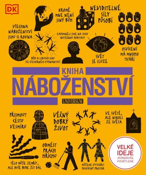 neuveden: Kniha náboženství - Velké ideje jednoduše vysvětlené