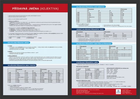 Štroblová Veronika: Přídavná jména - Přehledová tabulka učiva Štroblová Veronika: Přídavná jména - Přehledová tabulka učiva