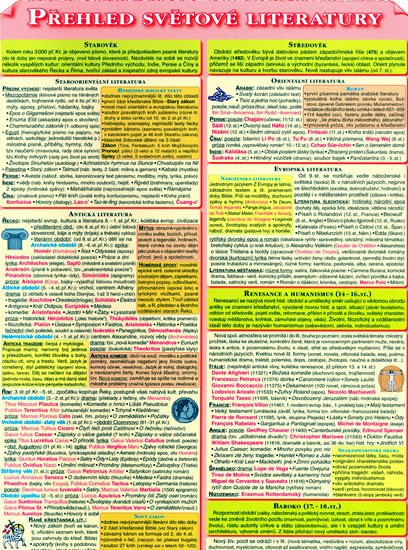 kolektiv autorů: Přehled světové literatury