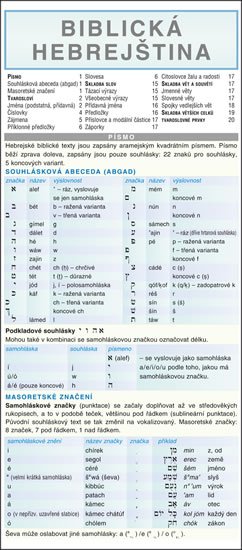 Mikulicová Milada: BIBLICKÁ HEBREJŠTINA Mikulicová Milada: BIBLICKÁ HEBREJŠTINA