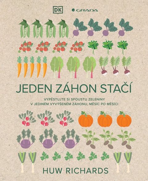 Huw Richards: Jeden záhon stačí - Vypěstujte si spoustu zeleniny v jediném záhonu, měsíc 