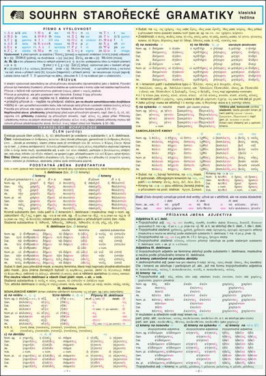 Muchnová Dagmar: SOUHRN STAROŘECKÉ GRAMATIKY klasická řečtina A4