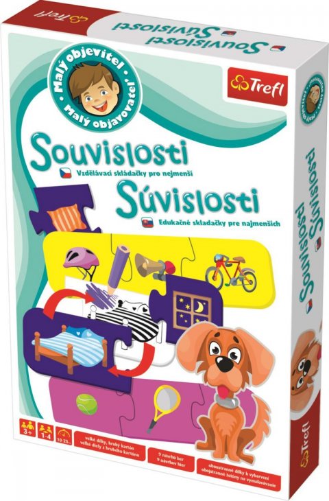 neuveden: Malý objevitel: Souvislosti