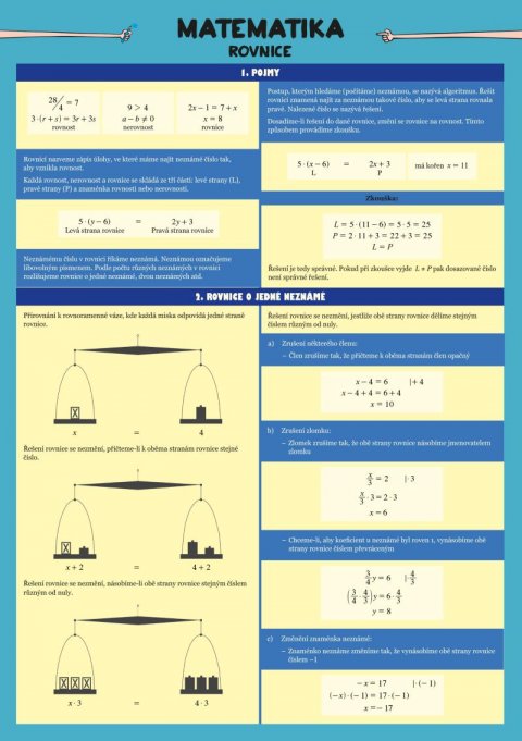 neuveden: Matematika - Rovnice