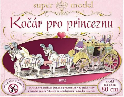 neuveden: Kočár pro princeznu - super model bez nů