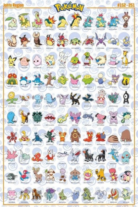 -: Pokémon Plakát Maxi Sinnoh 91,5 x 61 cm