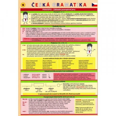 neuveden: Česká gramatika - Pomůcka pro školáky