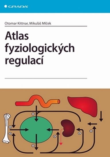 Kittnar Otomar: Atlas fyziologických regulací