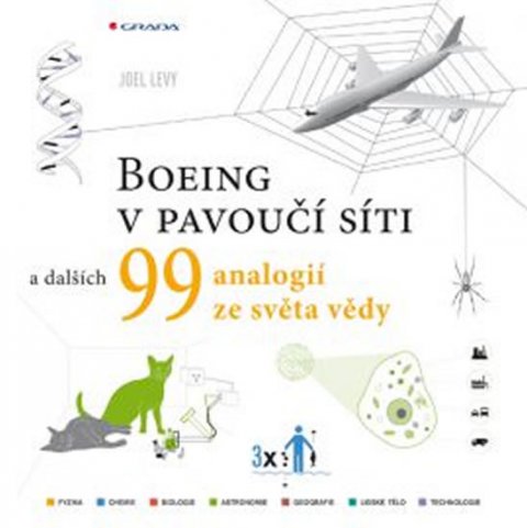 Levy Joel: Boeing v pavoučí síti a dalších 99 vědeckých analogií Levy Joel: Boeing v pavoučí síti a dalších 99 vědeckých analogií