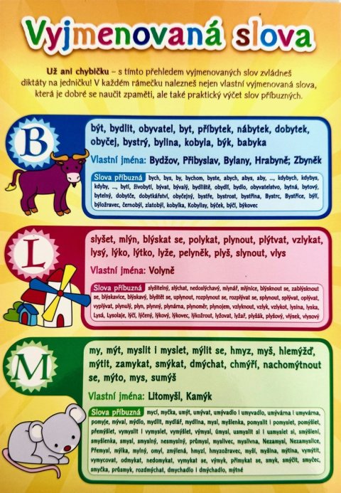 neuveden: Vyjmenovaná slova - Pomůcka pro školáky