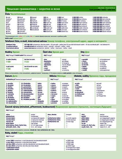 Holá Lída: Česká gramatika v kostce - ruská