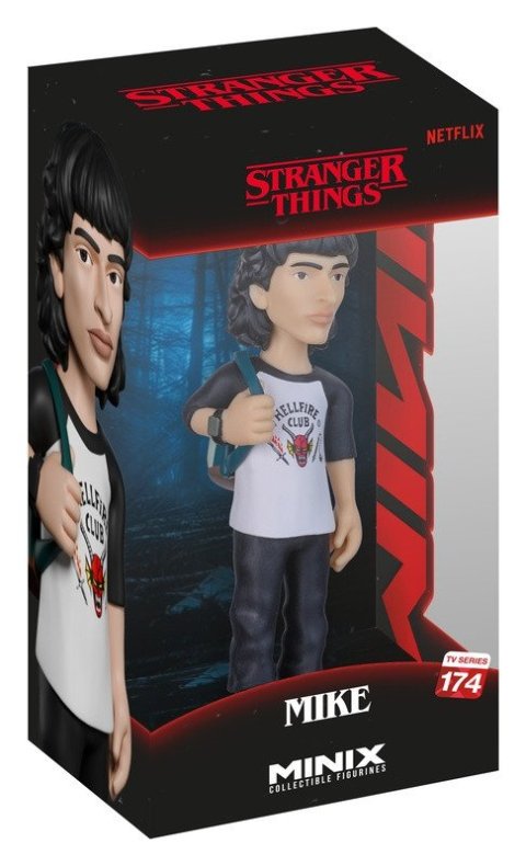 -: MINIX TV Series: Stranger Things - Mike #174
