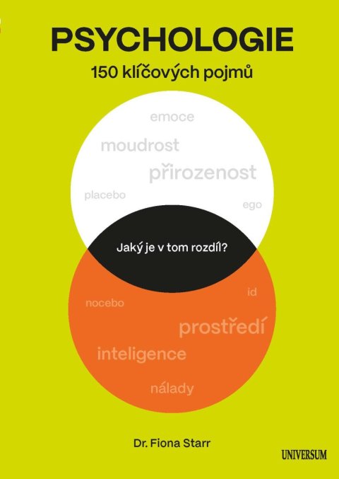 Starr Fiona: Jaký je v tom rozdíl? - Psychologie