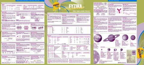 kolektiv autorů: Fyzika pod lavicí pro základní školy - Dokážeš to!